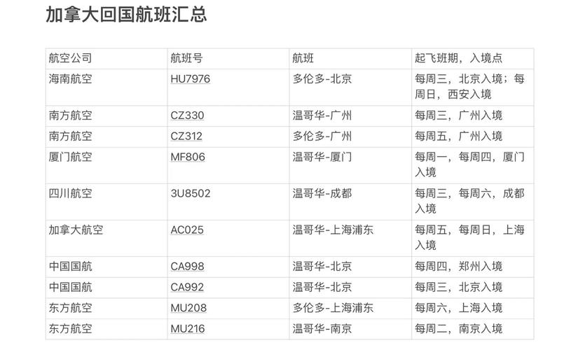 airport express参数