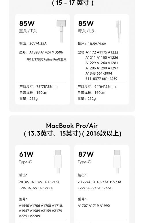 ipad mini2 充电器 参数
