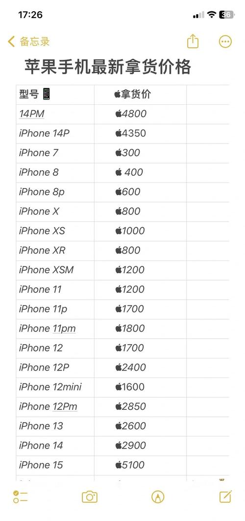 iphone8plus参数配置详细