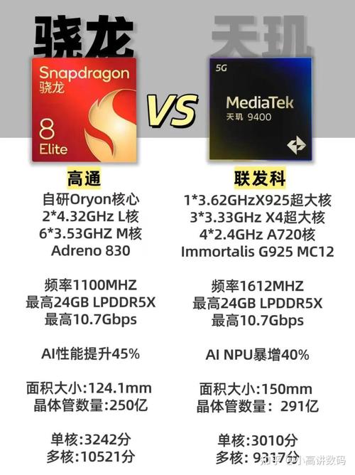 GeForce 8300m 参数