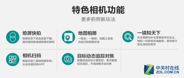 华为荣耀畅玩4c参数详细参数对比