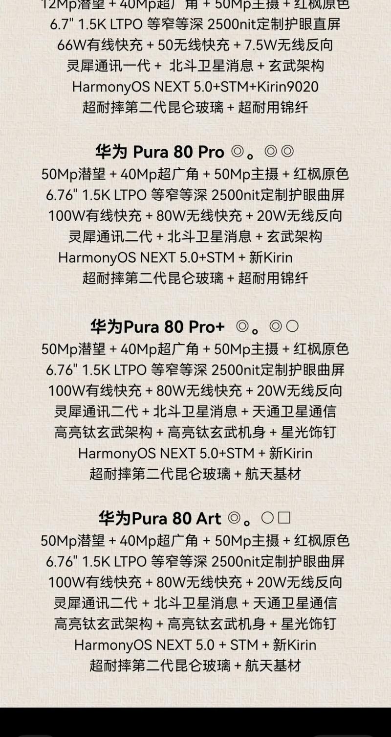 华为p8电信高配手机参数详细参数