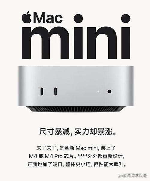mac mini 2025 参数