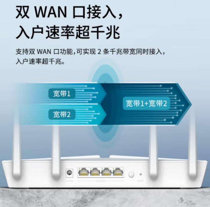 tplinkwdr7300 参数