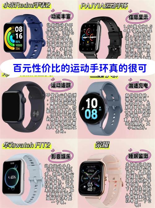 iwatch sport 1参数