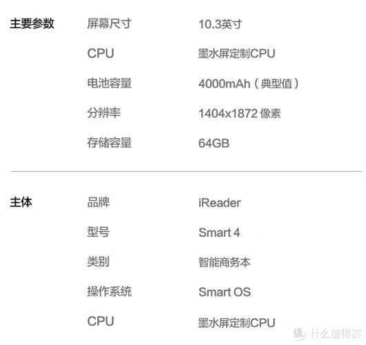 掌阅ireadersmart参数