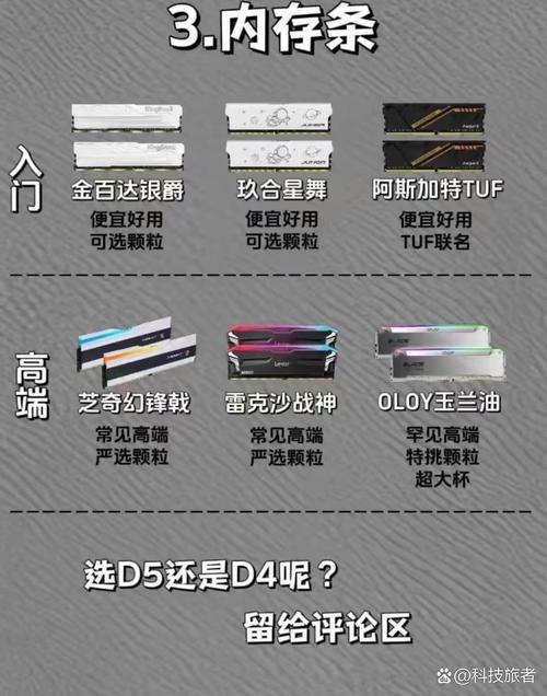 intel pro 2500参数