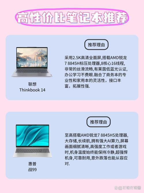 thinkpad t 420参数