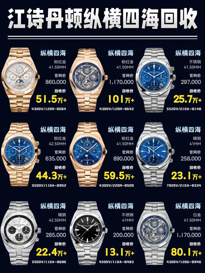 ihealth智能腕表价格