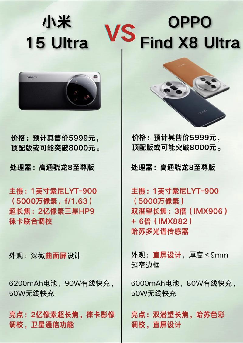 智能手机与非智能手机的区别