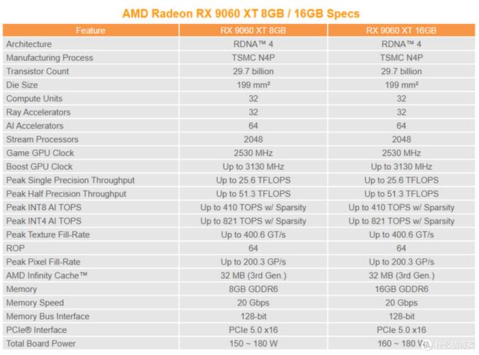 surface book显卡参数