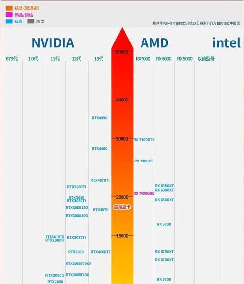 surface book显卡参数