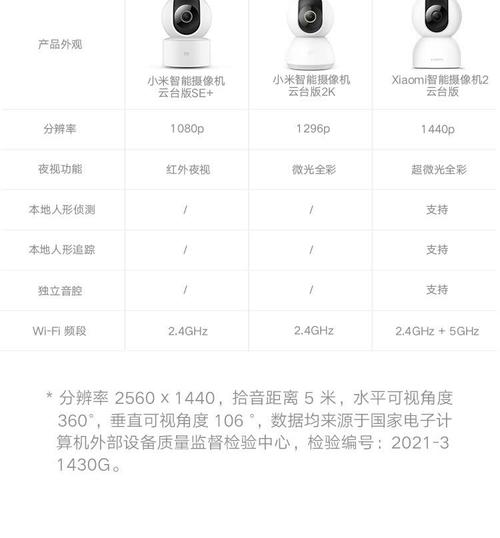 米家小白智能摄像机说明书