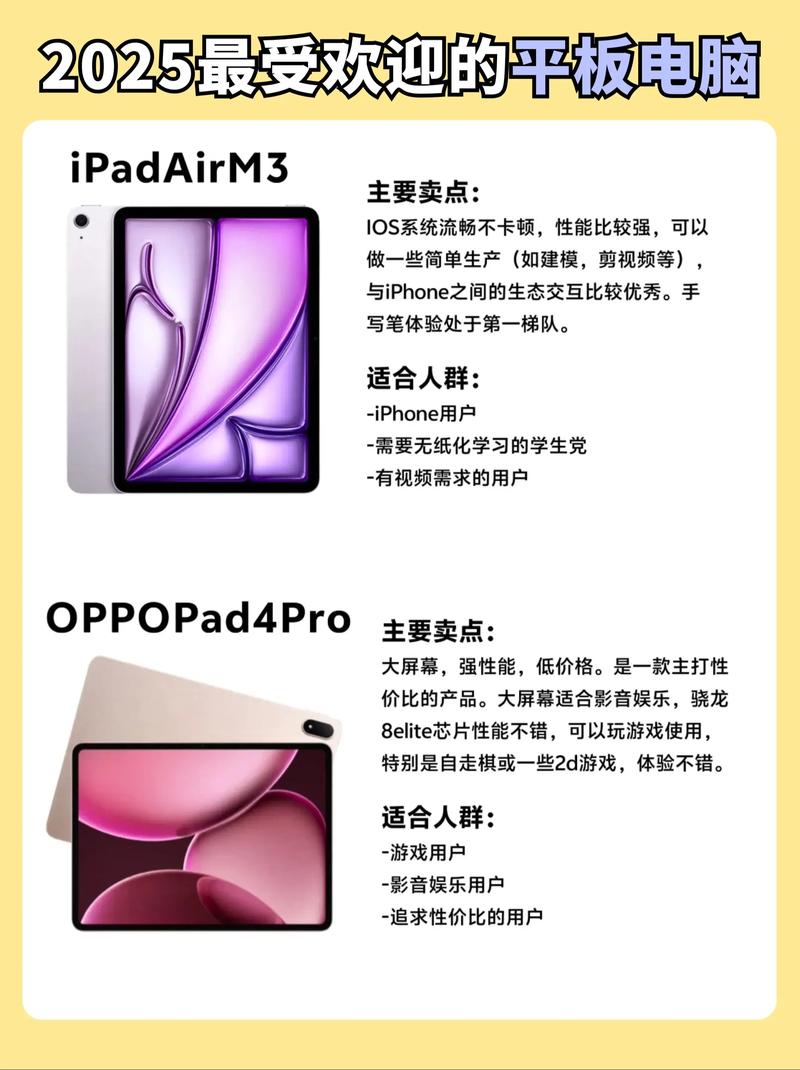 ipadpro 2025屏幕参数