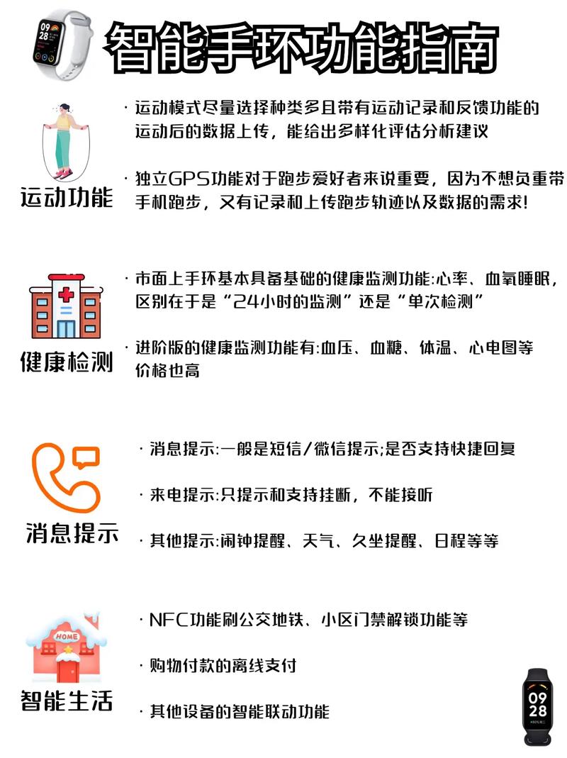 微信互联智能手环怎么绑定