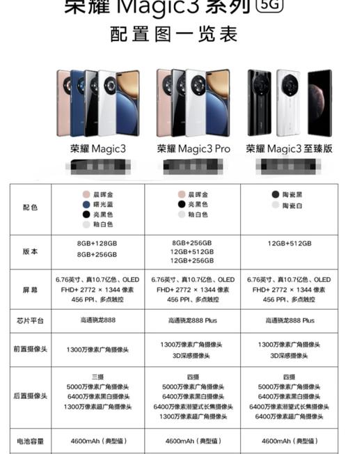 华为荣耀play3参数详细参数表