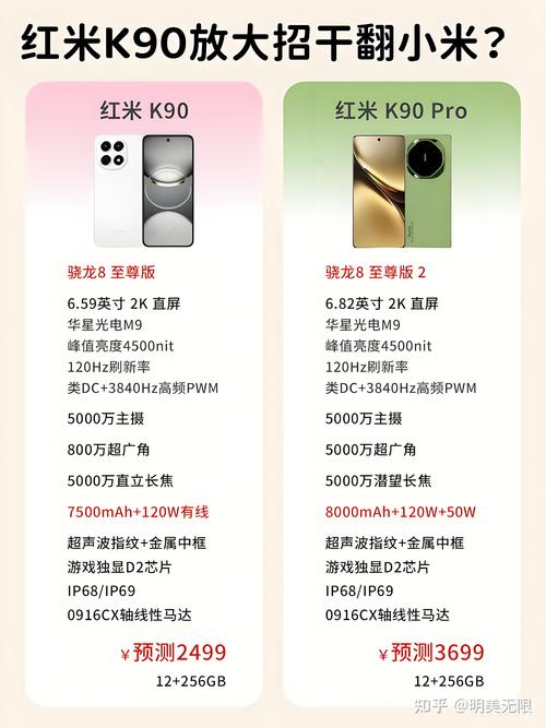 红米note7pro参数详细参数