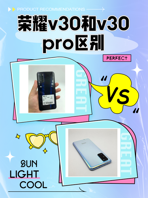 荣耀v30pro镜头参数详细参数