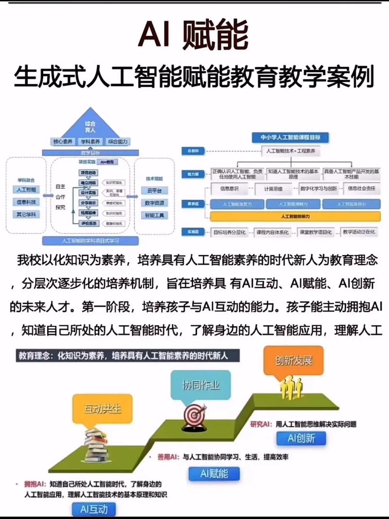 国内四大人工智能研发平台