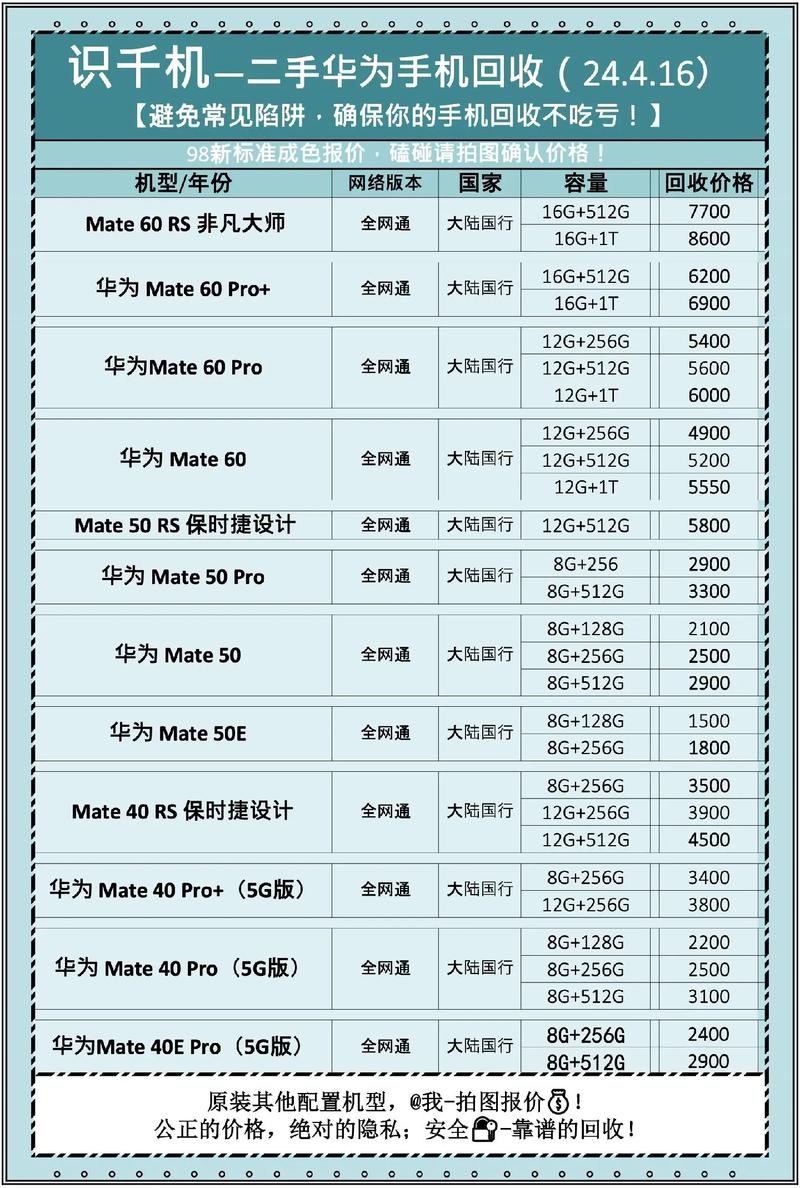 华为p10pro参数详细参数配置