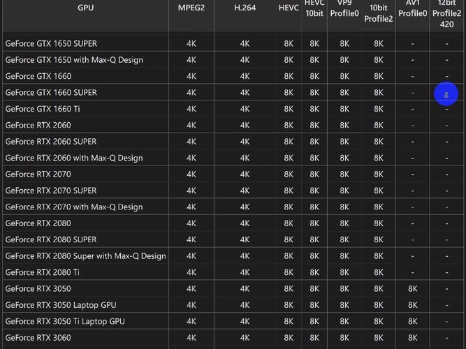 nvidia shield 参数