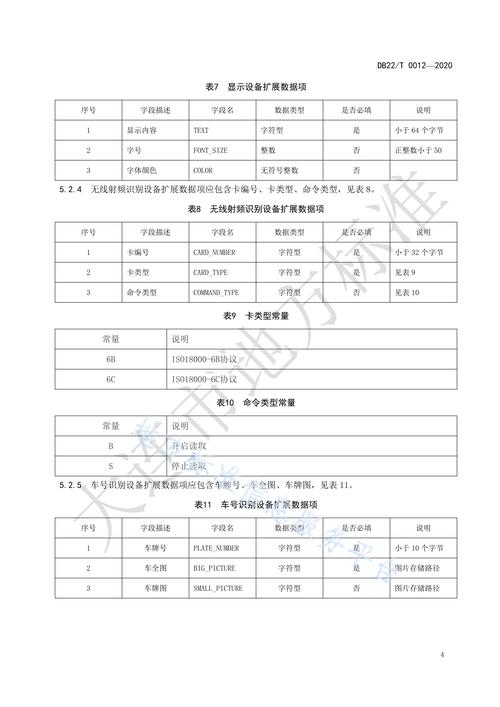 bindviewtap 传递参数