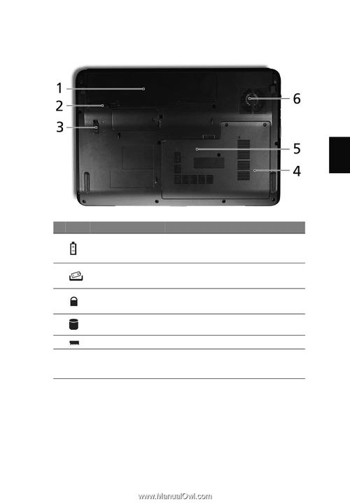 emachines d525 拆机