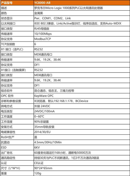 windows ffmpeg参数