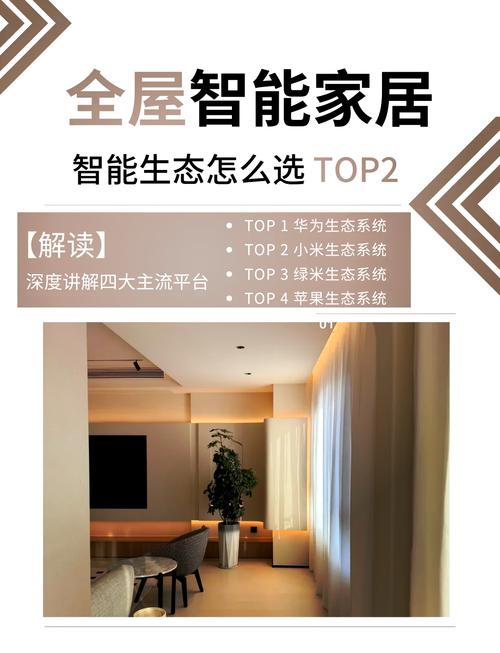 wulian智能家居官网