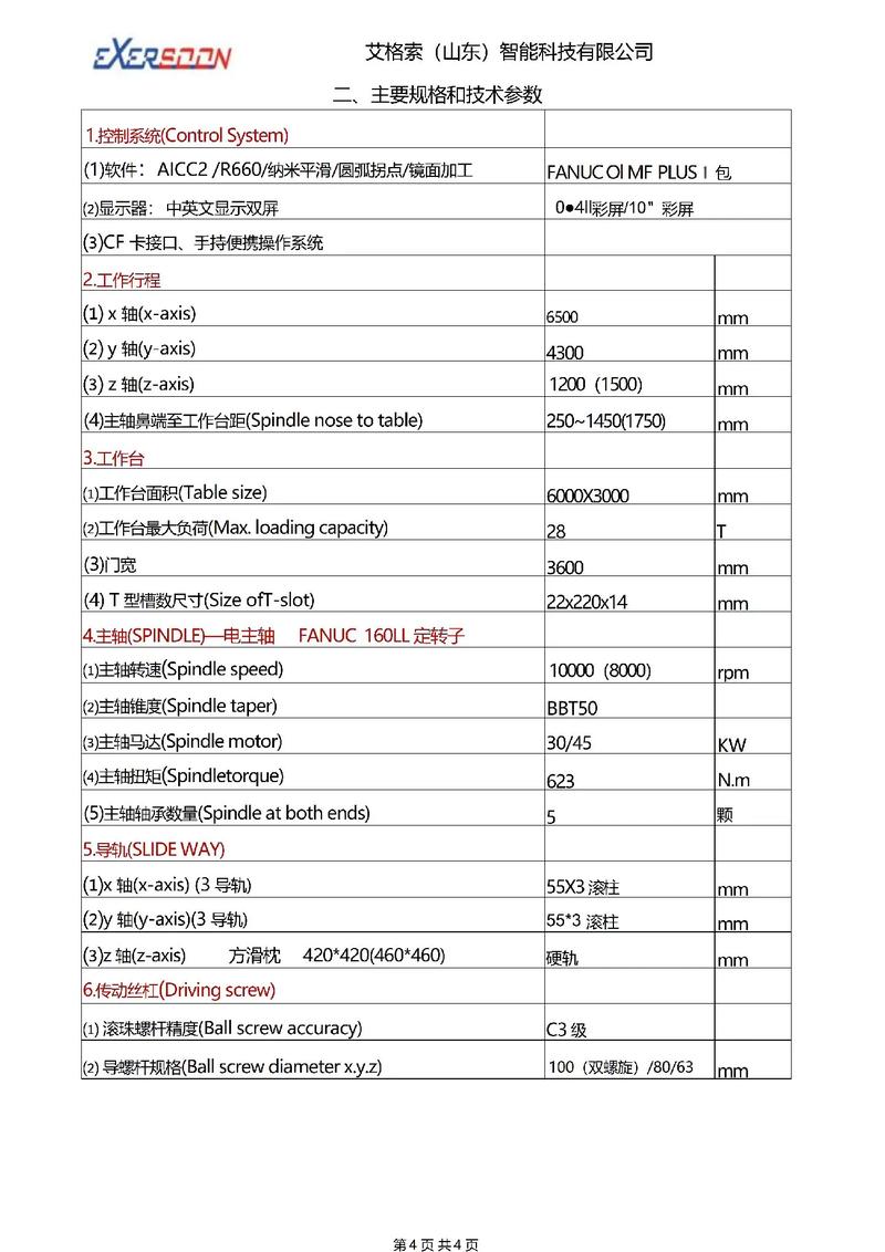 setnotify url 参数