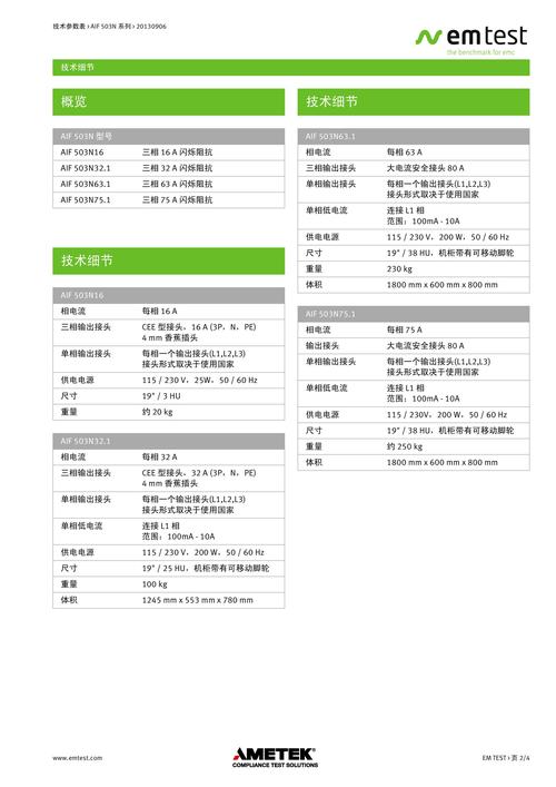 setnotify url 参数