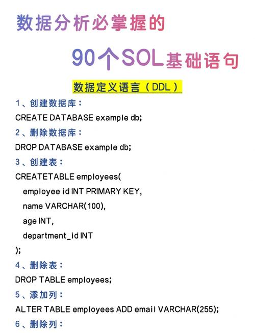 带参数的sql查询语句 参数定义