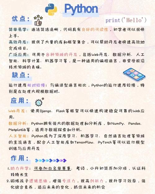 人工智能语言Python