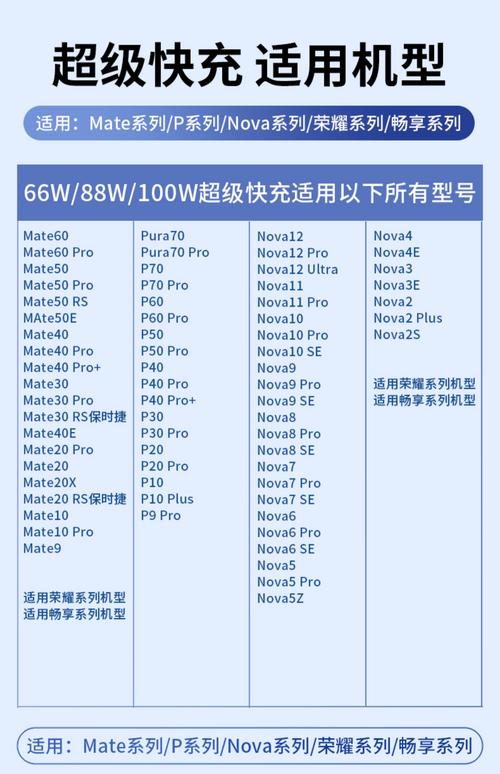 iphone6plus充电头参数