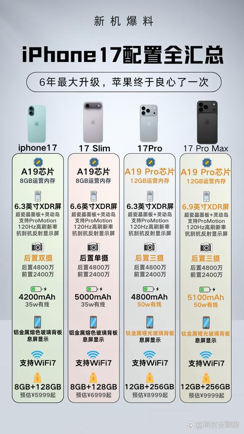 macbook pro17款参数