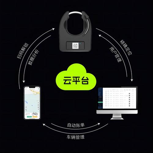 深圳欧米智能科技有限公司