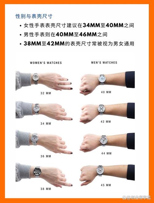 智能手表和智能手环的区别