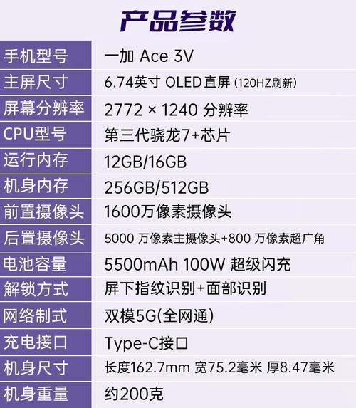 oneplus a3010 参数