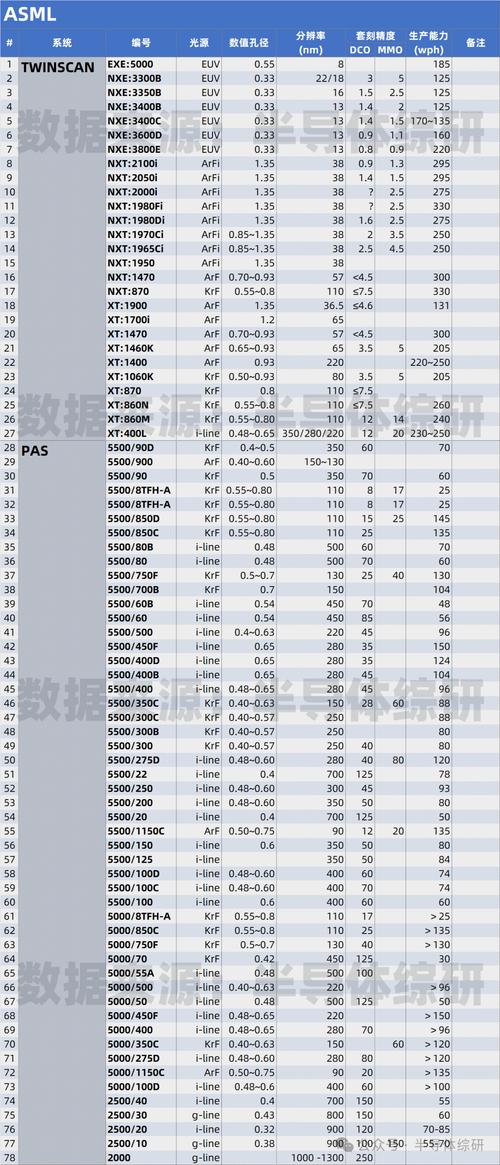 航嘉hk35055bp s1参数
