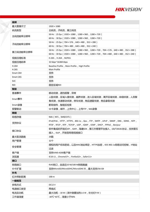 ds 2dc7220iw a参数