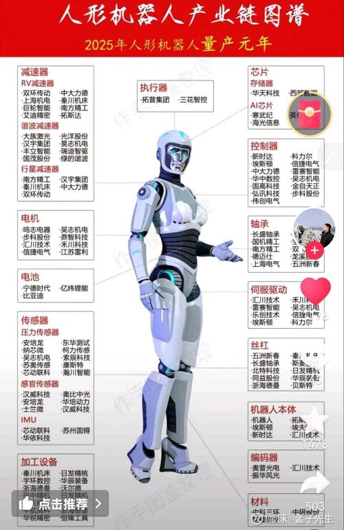 智能机器人属于什么专业