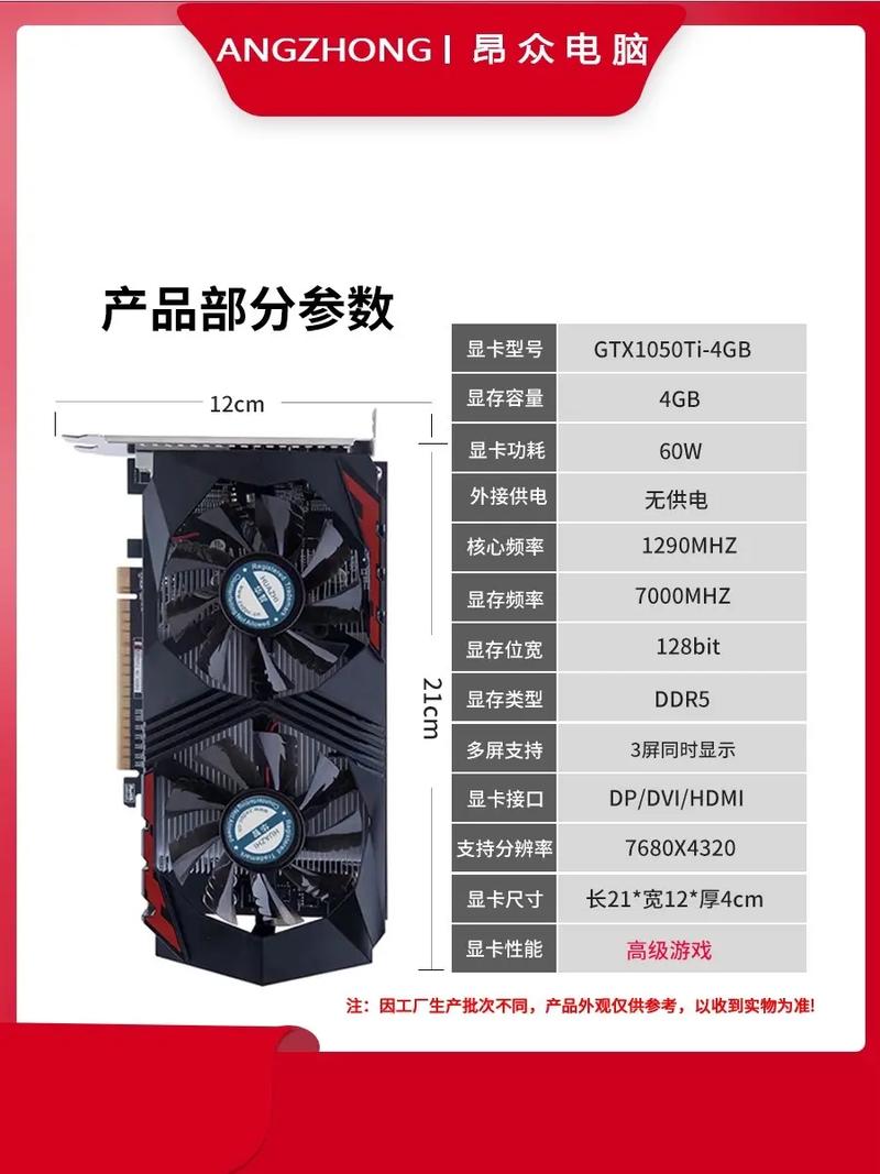amd r5 a330 显卡参数