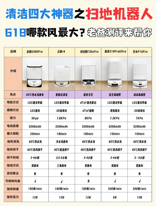 淘宝智能机器人怎么配置