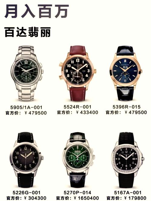 apro智能手表多少钱