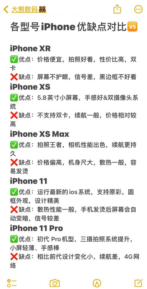 苹果7参数详细参数好还是6s好