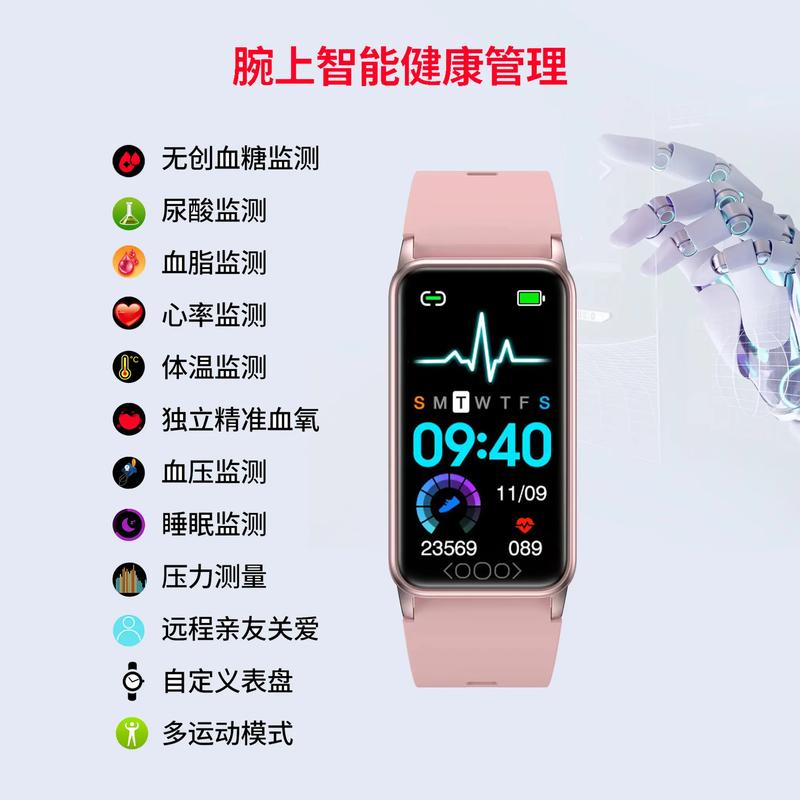 c 医疗智能手环 知乎