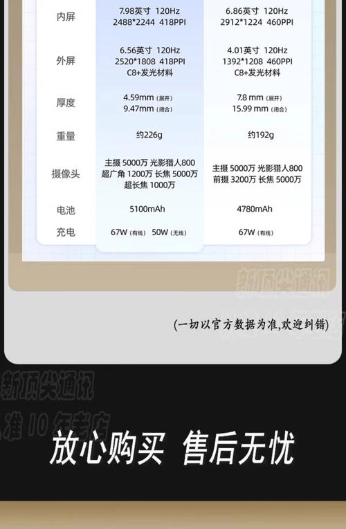 小米4 4c 4x参数详细参数