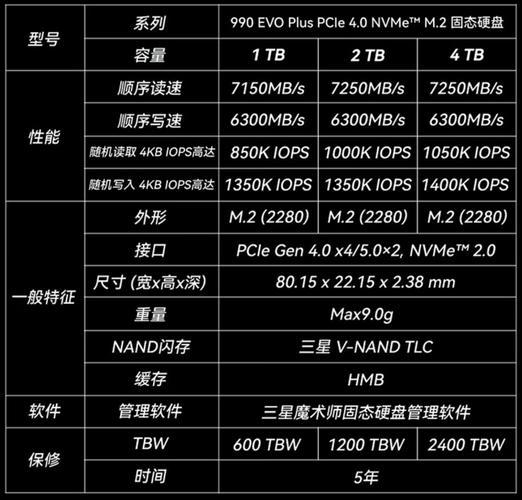 macbook 2008款参数