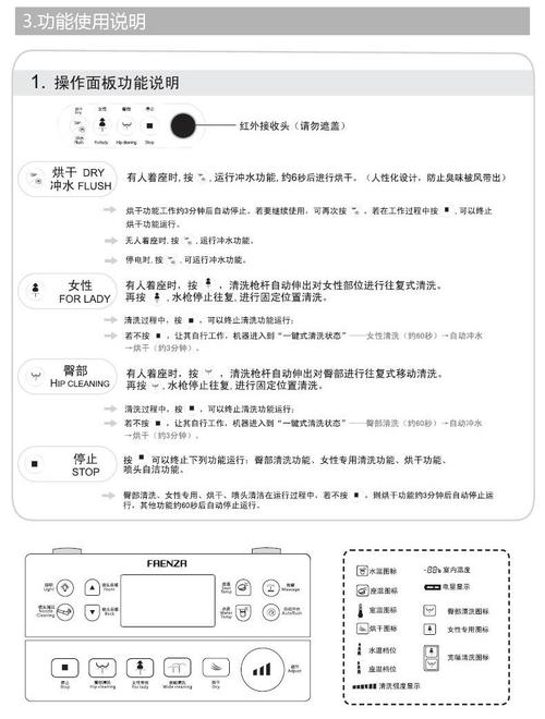osmopocket 参数设置