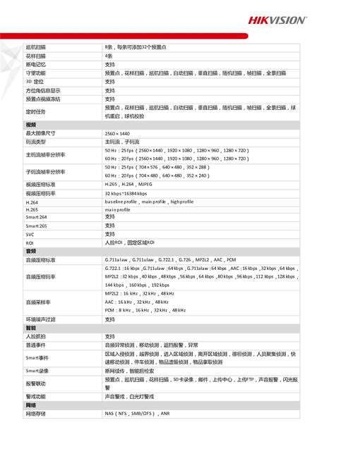 openurl 跳转 中文参数